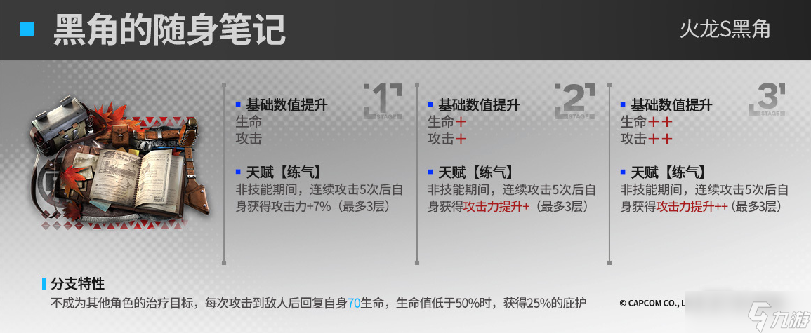 《明日方舟》怪猎联动干员模组强度怎么样