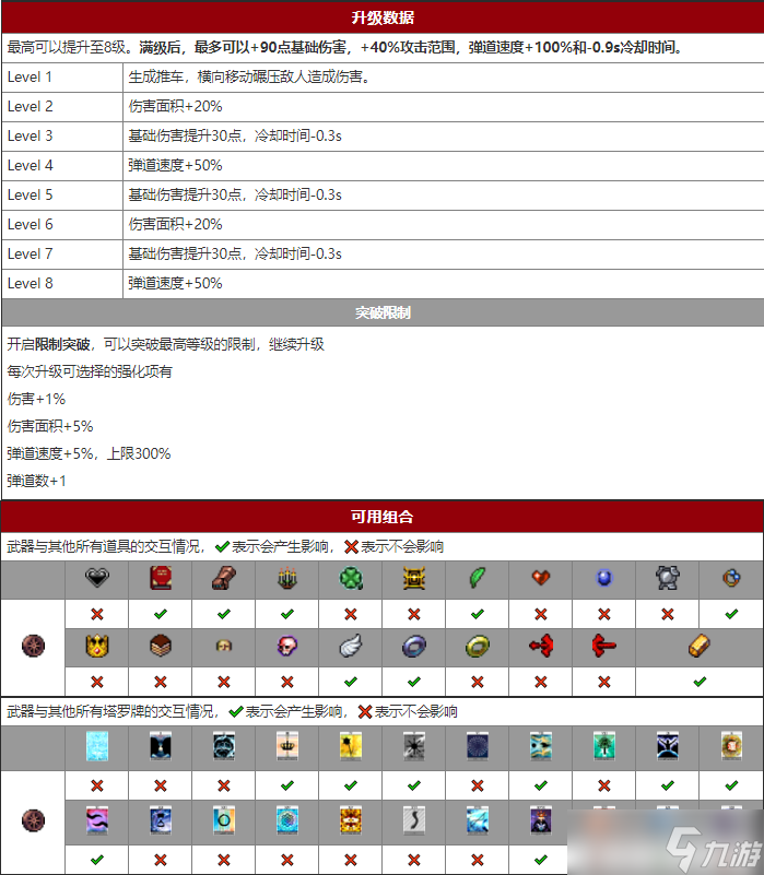 吸血鬼幸存者武器推车介绍