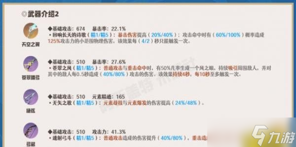 《原神》公子武器推薦 公子達(dá)達(dá)利亞武器選擇推薦