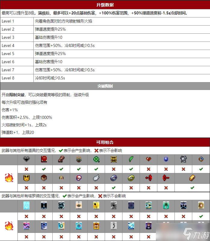 吸血鬼幸存者武器恶咒火焰介绍