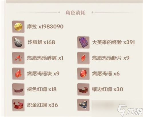 原神迪希雅突破材料有哪些