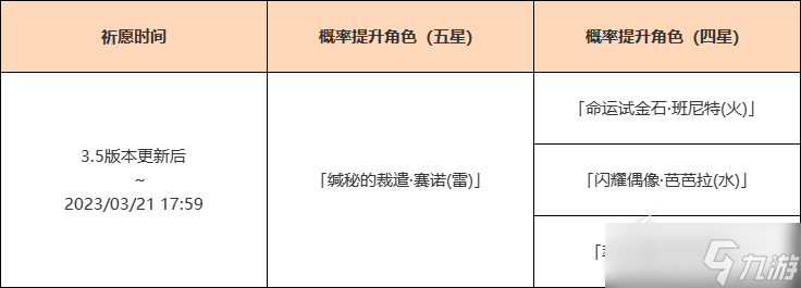 原神3.5版本雳裁冥昭祈愿活动攻略