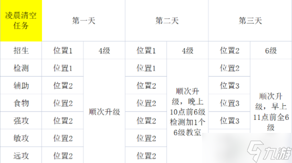 《叫我大掌柜》史萊克學(xué)院活動白嫖方法