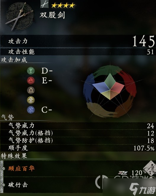 《卧龙苍天陨落》全武器补正数值一览