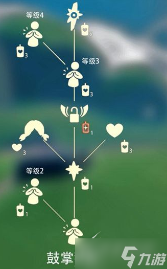 光遇鼓掌先祖位置在哪