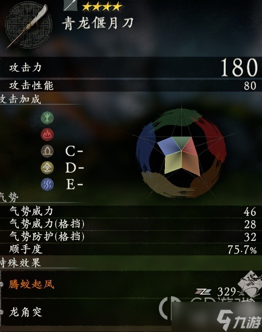 《卧龙苍天陨落》全武器补正数值一览