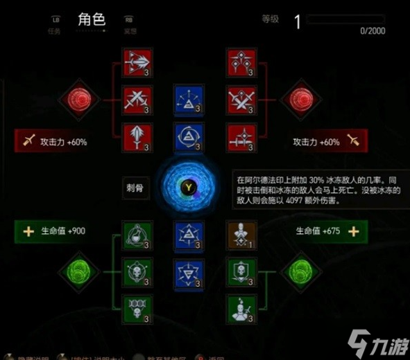 巫师3刺骨狼加点及配装玩法教学