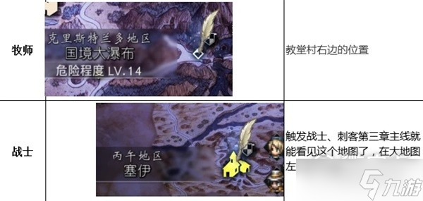八方旅人2全职业工会位置分享