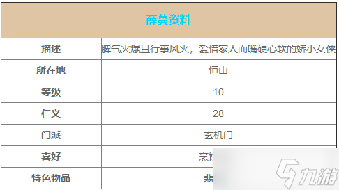 我的侠客薛蔓怎么玩 我的侠客薛蔓攻略详解