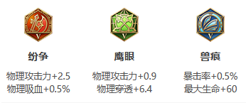 王者荣耀S30赛季韩信怎么出装-S30赛季韩信出装攻略
