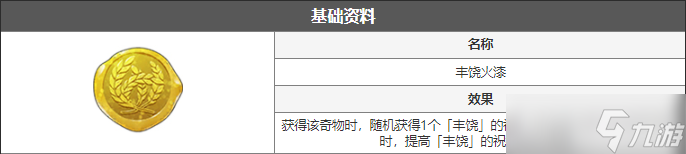崩壞星穹鐵道模擬宇宙豐饒火漆介紹