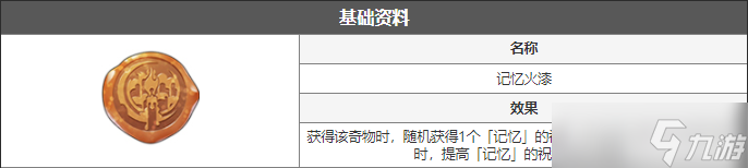 崩坏星穹铁道模拟宇宙记忆火漆介绍
