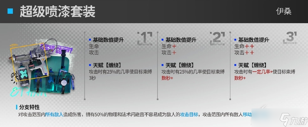 明日方舟伊桑模组效果一览