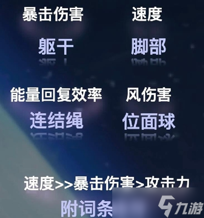 崩坏星穹铁道布洛妮娅装备怎么搭配