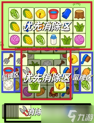 羊了个羊3月7日关卡怎么过