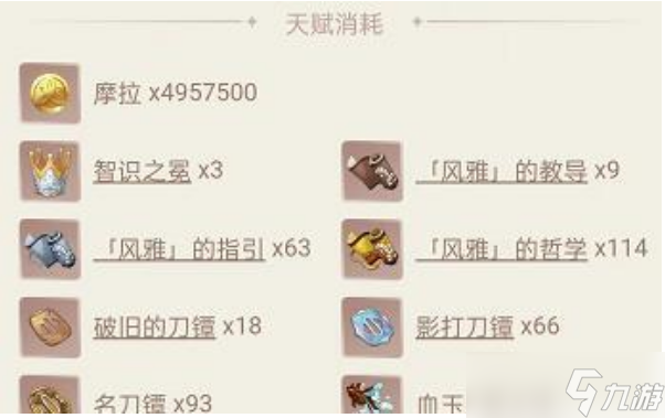 原神神里绫华突破材料汇总-神里绫华天赋突破材料一览