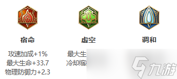 王者荣耀S30赛季盘古怎么出装-S30赛季盘古出装攻略