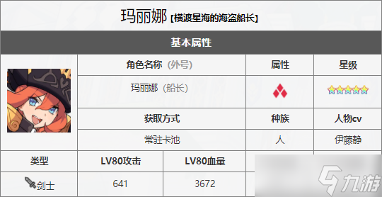 世界弹射物语角色玛丽娜介绍