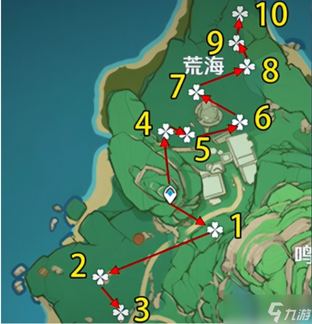 原神绯樱绣球怎么采集-原神绯樱绣球怎么采集怎么获得