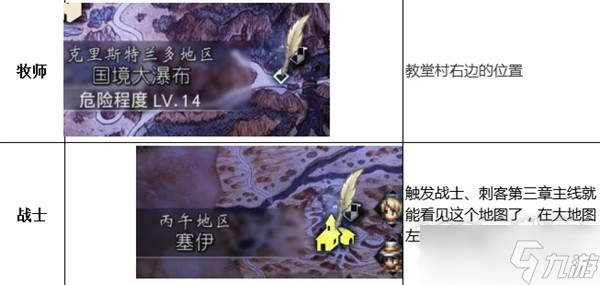 《八方旅人2》全职业工会位置介绍