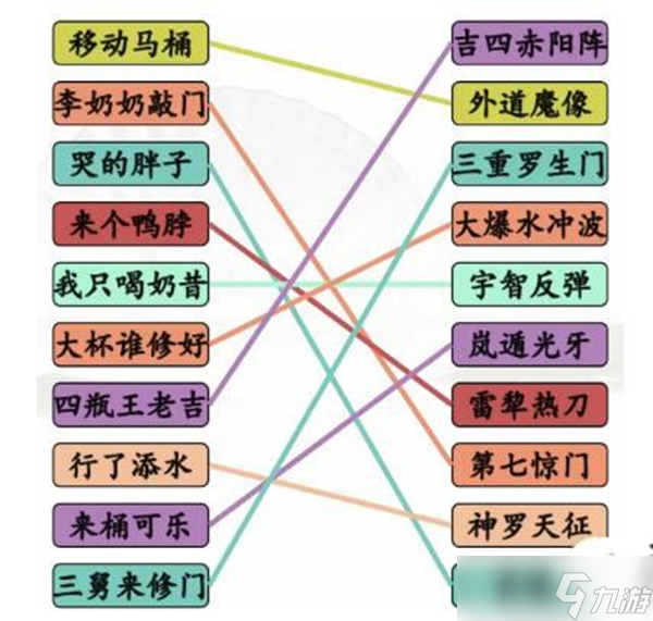 汉字找茬王火影动 漫空耳连线怎么过