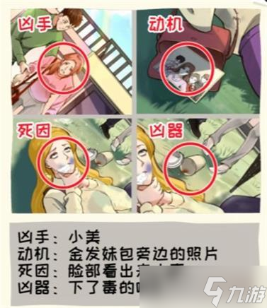 看你怎么秀通关攻略大全