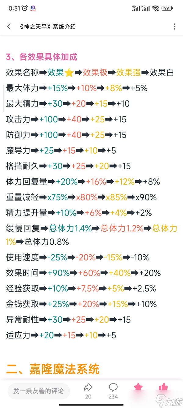 神之天平收益BD搭配一覽