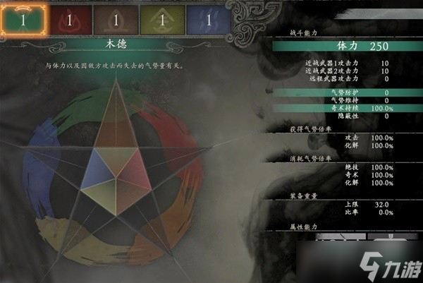 《卧龙苍天陨落》气势规则解读与加点攻略