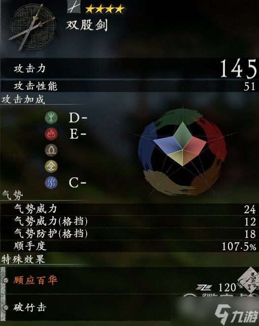 卧龙苍天陨落全武器补正数值详情一览