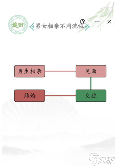 漢字找茬王男女相親怎么過(guò) 漢字找茬王男女相親通關(guān)攻略