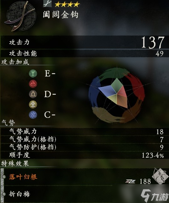 卧龙苍天陨落全武器补正数值一览