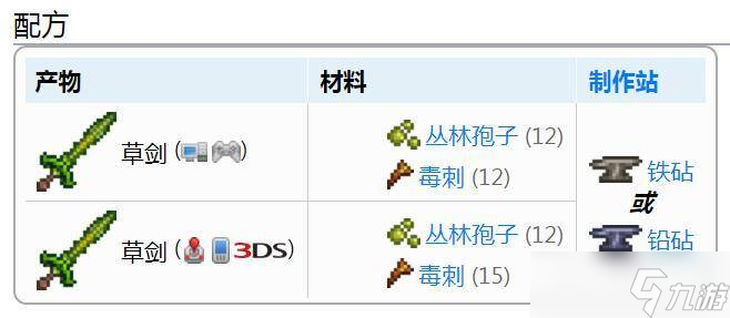 泰拉瑞亚草剑怎么合成-泰拉瑞亚草剑合成方法
