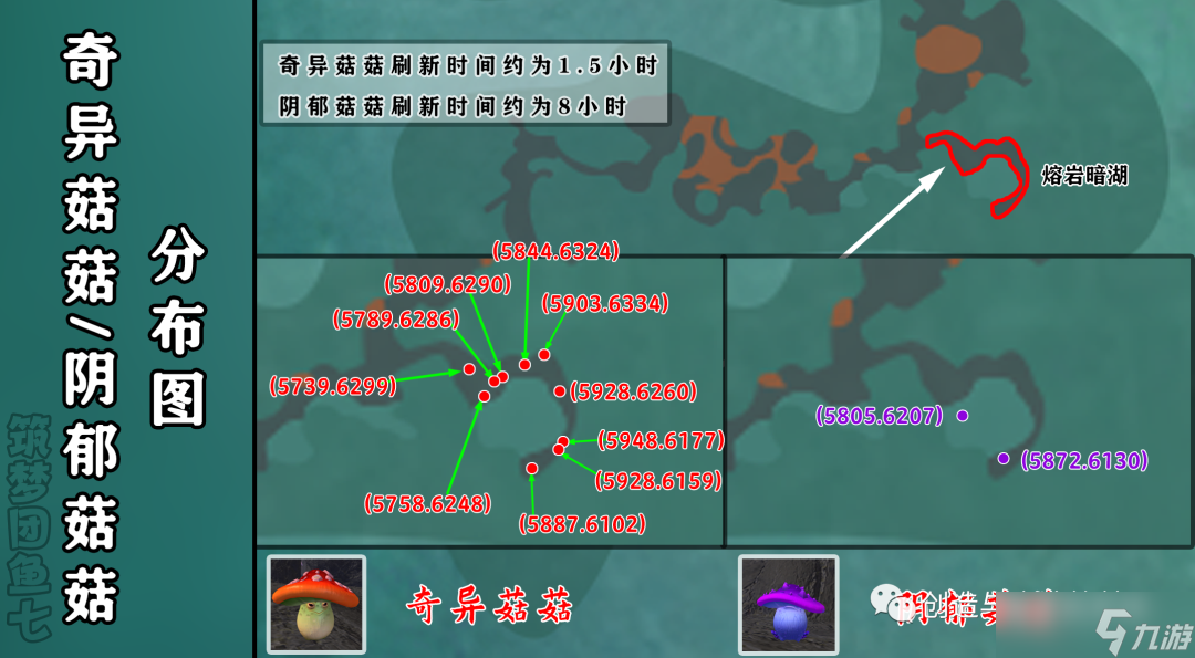 创造与魔法菇灵荆怪宠物获取攻略