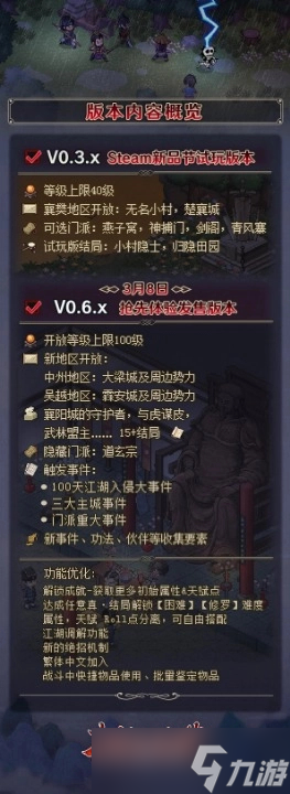 大侠立志传EA版本内容一览