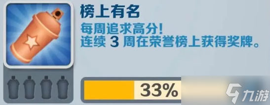 《地铁跑酷》榜上有名成就获得攻略