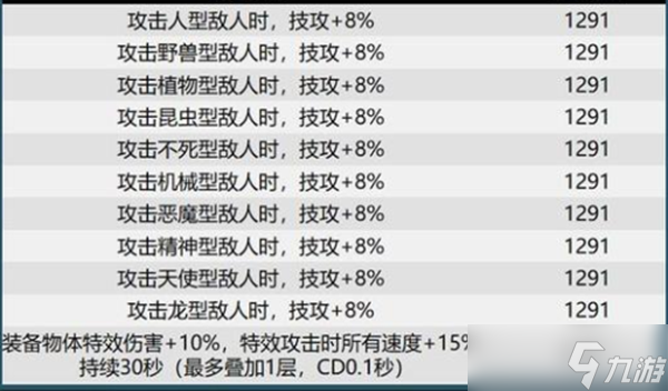 巴卡尔武器贴膜属性有哪些