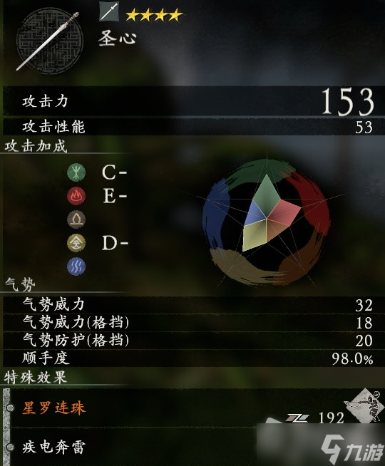 《卧龙苍天陨落》全武器补正数值一览