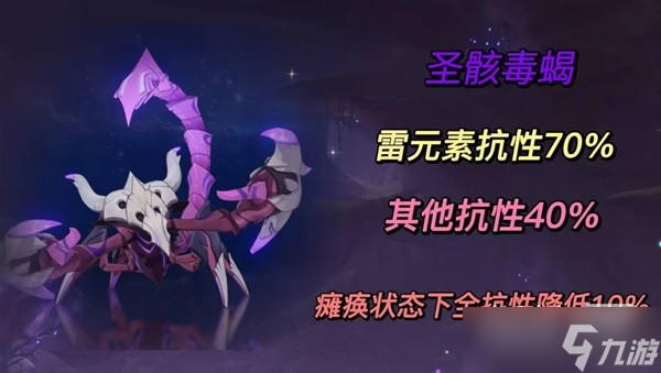 《原神》圣骸兽速刷路线整理一览