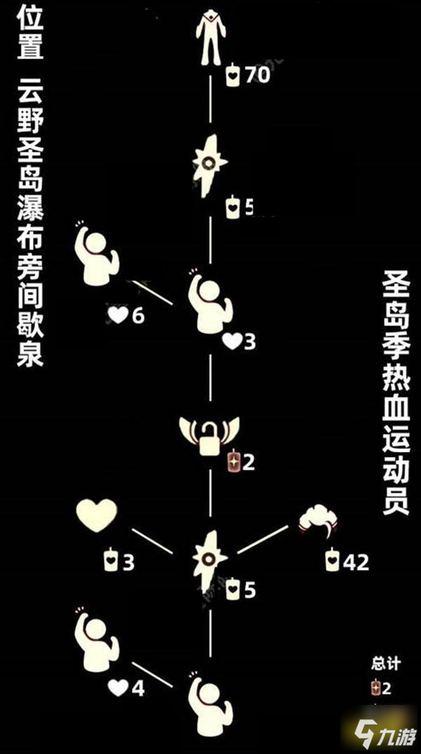 光遇復(fù)刻先祖熱血運(yùn)動(dòng)員位置在哪 熱血運(yùn)動(dòng)員兌換圖大全