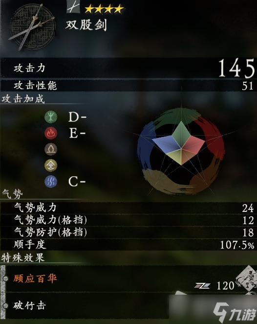 《卧龙苍天陨落》全武器补正数值一览