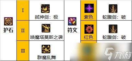 dnf110級(jí)劍魔最強(qiáng)裝備搭配 dnf110級(jí)劍魔畢業(yè)裝備