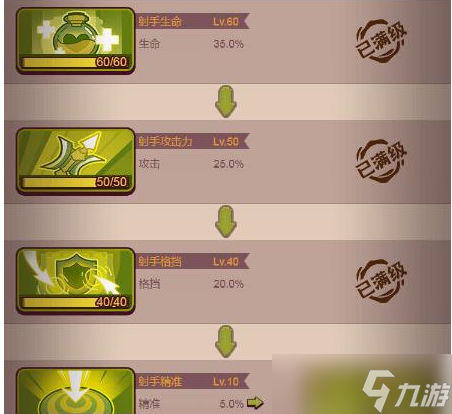 咸鱼之王88