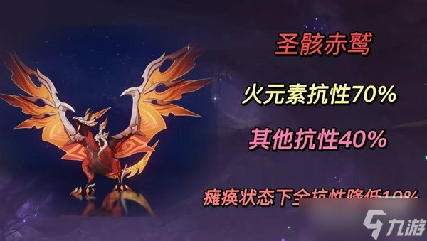 《原神》圣骸兽速刷路线整理一览