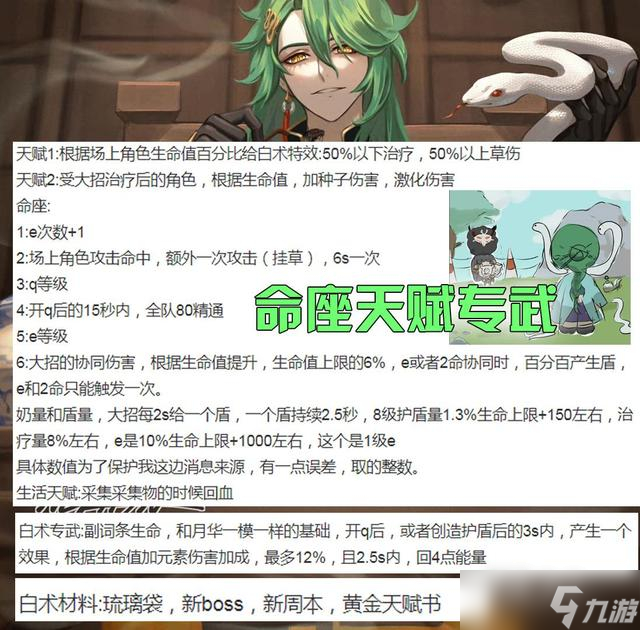 《原神》白术是辅助吗