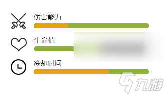 植物大战僵尸2长枪球兰怎么样