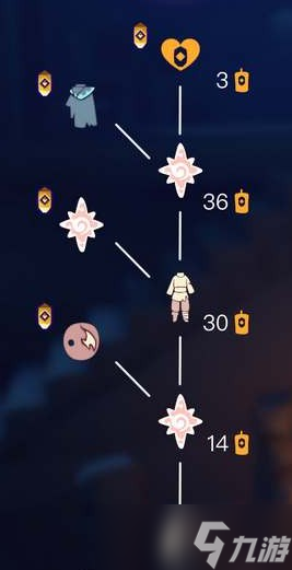 光遇穿越季兑换图一览