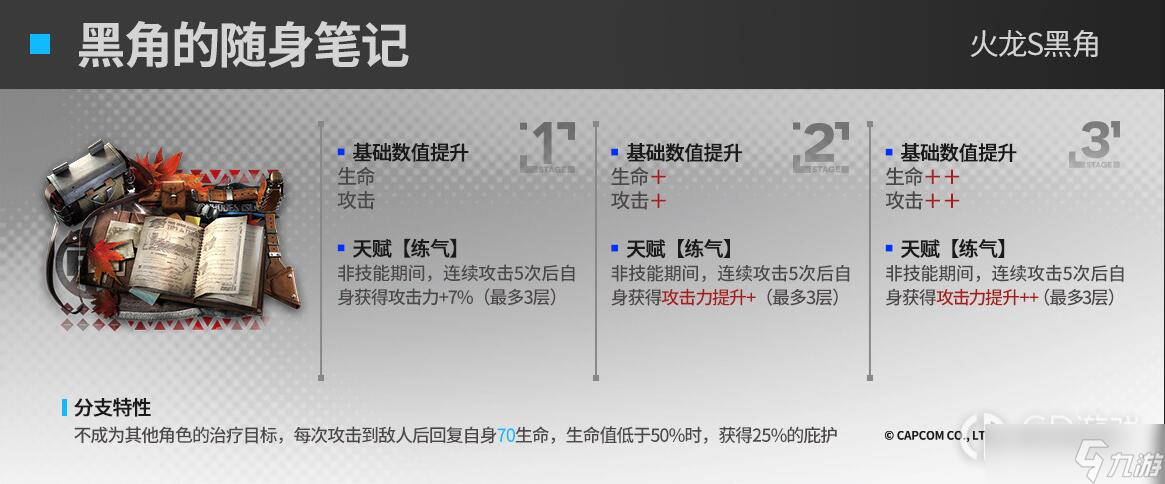 《明日方舟》2023模組升級(jí)效果前瞻