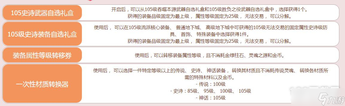 dnf賽麗亞的特別禮盒能開出什么