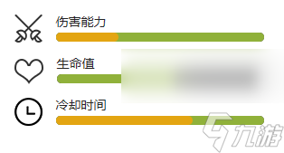 植物大战僵尸2杰克南瓜怎么样