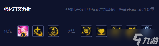 金铲铲之战启明奇点拉克丝玩法 启明奇点拉克丝阵容通关教程